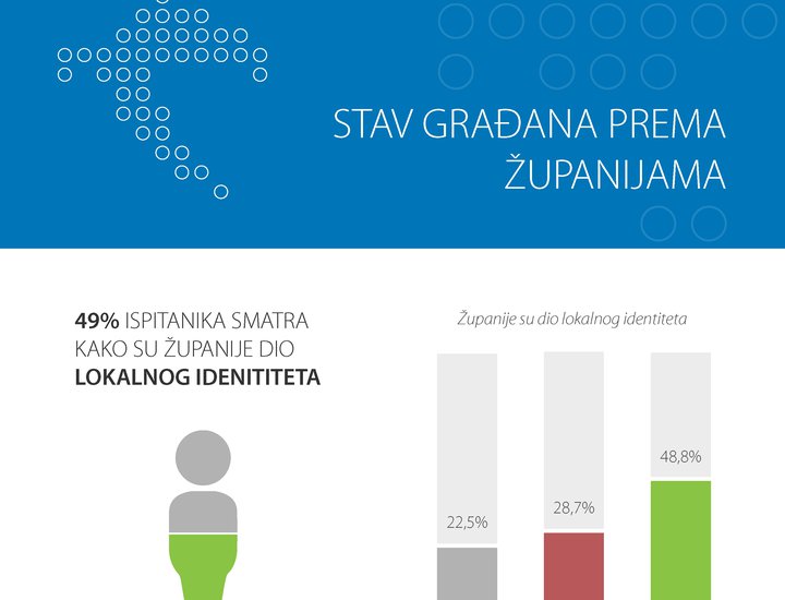Le Regioni saprebbero determinare meglio dello Stato quali sono le priorità per gli investimenti del bilancio